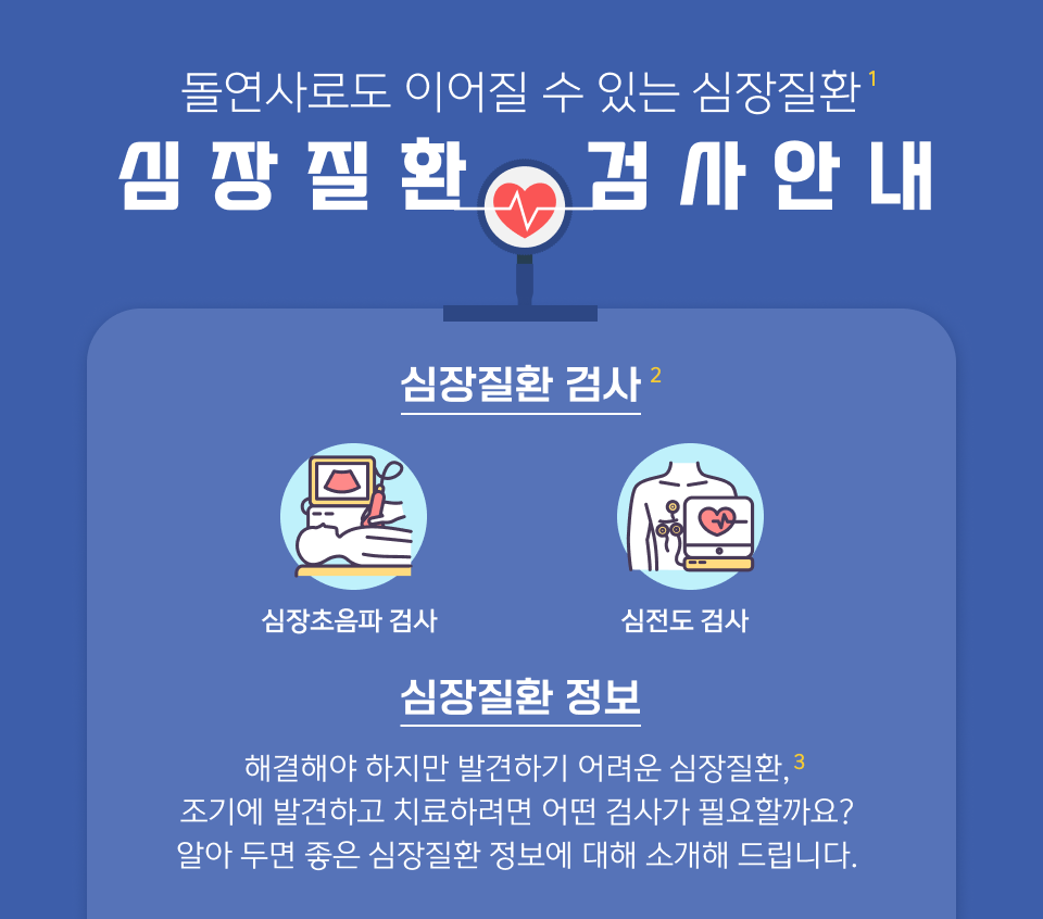 돌연사로도 이어질 수 있는 심장질환1 - 심장질환 검사안내 / 심장질환 검사2 - 심장초음파 검사, 심전도 검사 / 심장질환 정보 - 해결해야 하지만 발견하기 어려운 심장질환3, 조기에 발견하고 치료하려면 어떤 검사가 필요할까요? 알아 주면 좋은 심장질환 정보에 대해 소개해 드립니다.